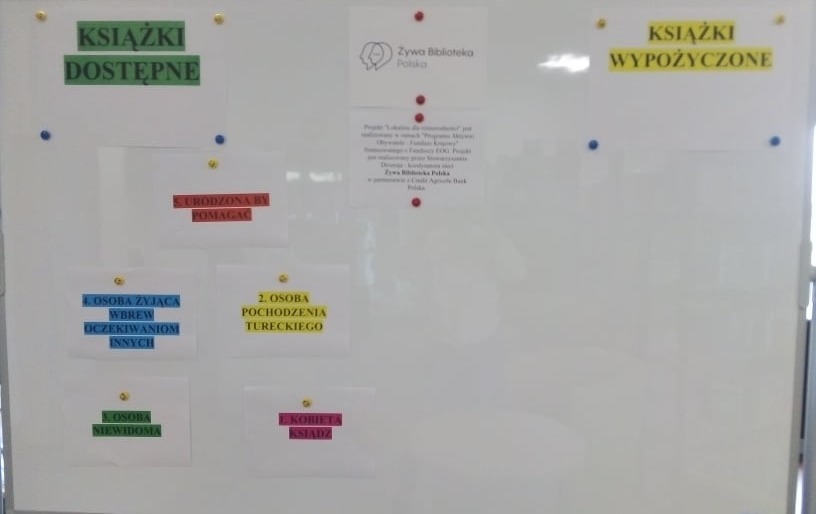 Zdjęcie do Żywa Biblioteka w BPGE- relacja